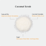 Coconut Scrub مقشر جوز الهند - Image 2