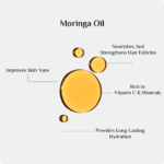 Organic Moringa Oil زيت المورينجا العضوي - Image 2