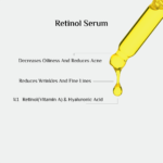 Retinol Serum سيروم الريتانول - Image 2
